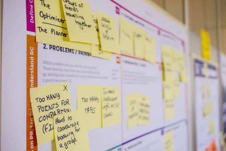 How To Build Solid Business Systems And Structures