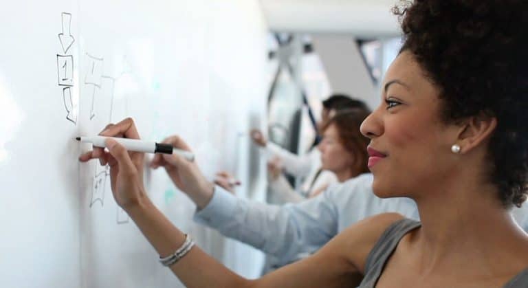 How To Craft A Vision And Mission Statement
