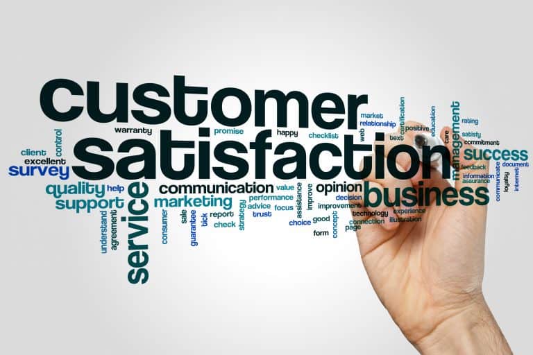4 Ways To Solve Customers Pain Points and Problems