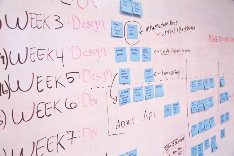Product Development for Small Businesses