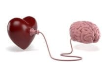 5 Importance of Emotional Intelligence for Entrepreneurs