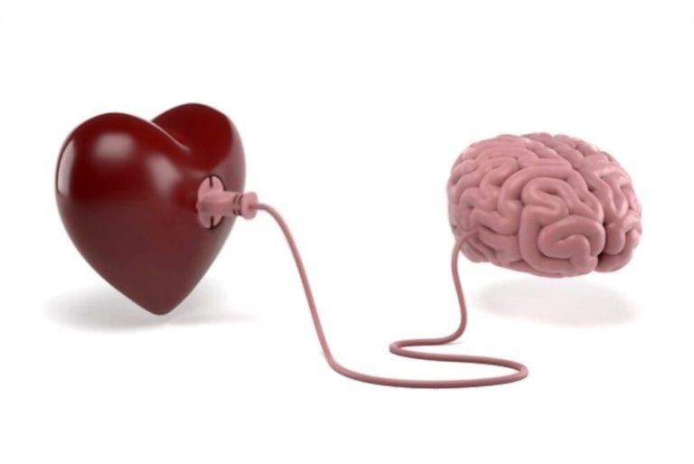 5 Importance of Emotional Intelligence for Entrepreneurs