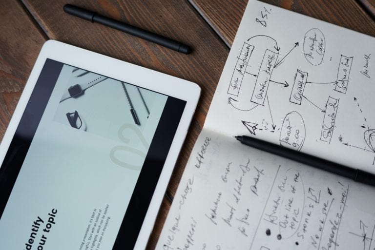 Difference Between Sales, Marketing and   Business Development