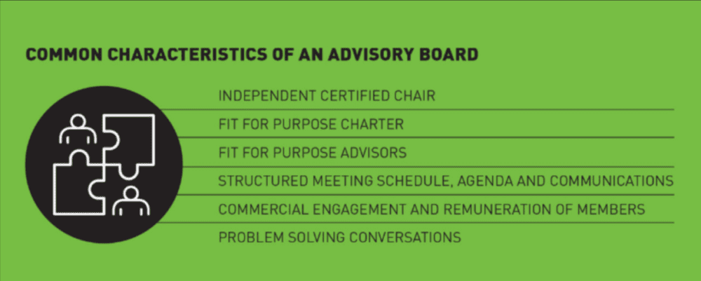 Common Characteristics Of An Advisory Board