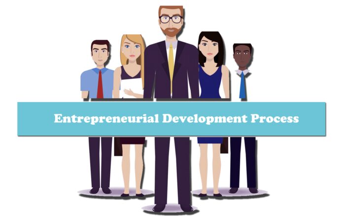 Entrepreneurial Development Process